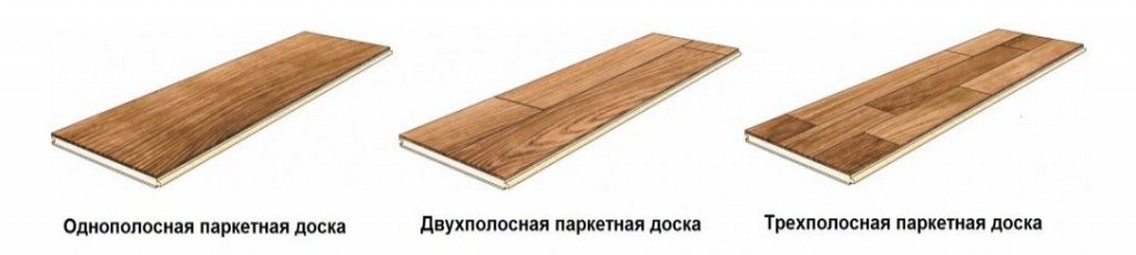 Полосность паркетной доски kak-vybrat-parket-doska-3.jpg