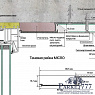 картинка Теневая рейка Laconistiq Micro (скрытый наличник) Серебряный муар 1000 от магазина Parket777