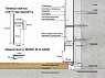 картинка Микроплинтус Laconistiq MICRO 15 CLASSIC Черный анодированный от магазина Parket777