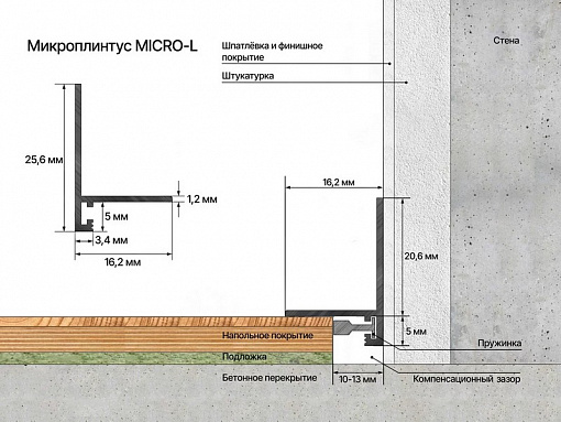 картинка Микроплинтус Laconistiq MICRO L Серебряный анодированный от магазина Parket777