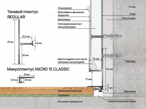картинка Микроплинтус Laconistiq MICRO 15 CLASSIC Черный анодированный от магазина Parket777