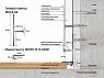 картинка Микроплинтус Laconistiq MICRO 15 CLASSIC Черный анодированный от магазина Parket777