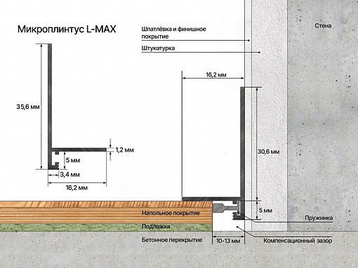 картинка Микроплинтус Laconistiq L MAX Белый матовый от магазина Parket777