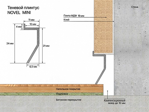 картинка Теневой плинтус LACONISTIQ Novel mini черный МУАР от магазина Parket777