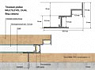 картинка Теневая рейка Laconistiq Multilevel DUAL Чёрная анодированная от магазина Parket777