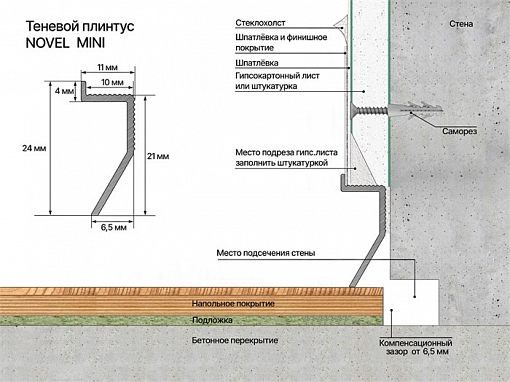 картинка Теневой плинтус LACONISTIQ Novel mini черный МУАР от магазина Parket777